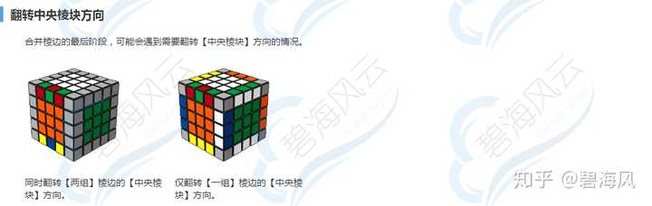 五阶魔方的12个组棱怎么拼?