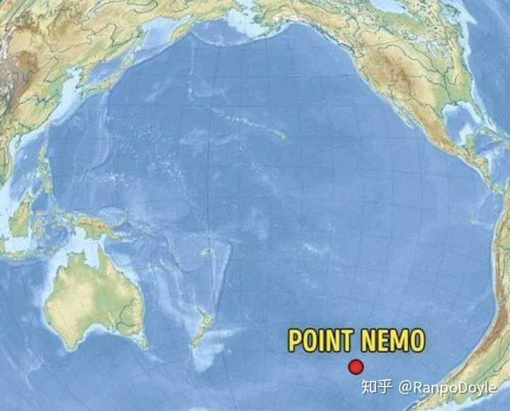 世界上离陆地最远的地方是位于南太平洋的 尼莫点(point nemo.