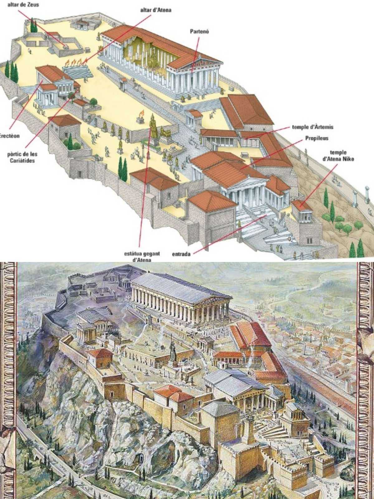 古希腊 雅典城邦 模型