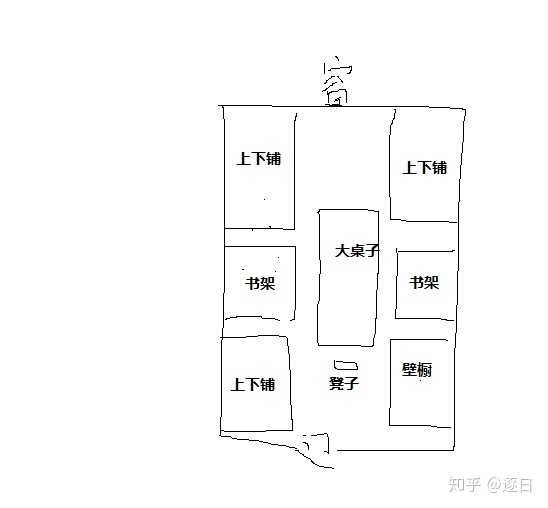 宿舍平面图