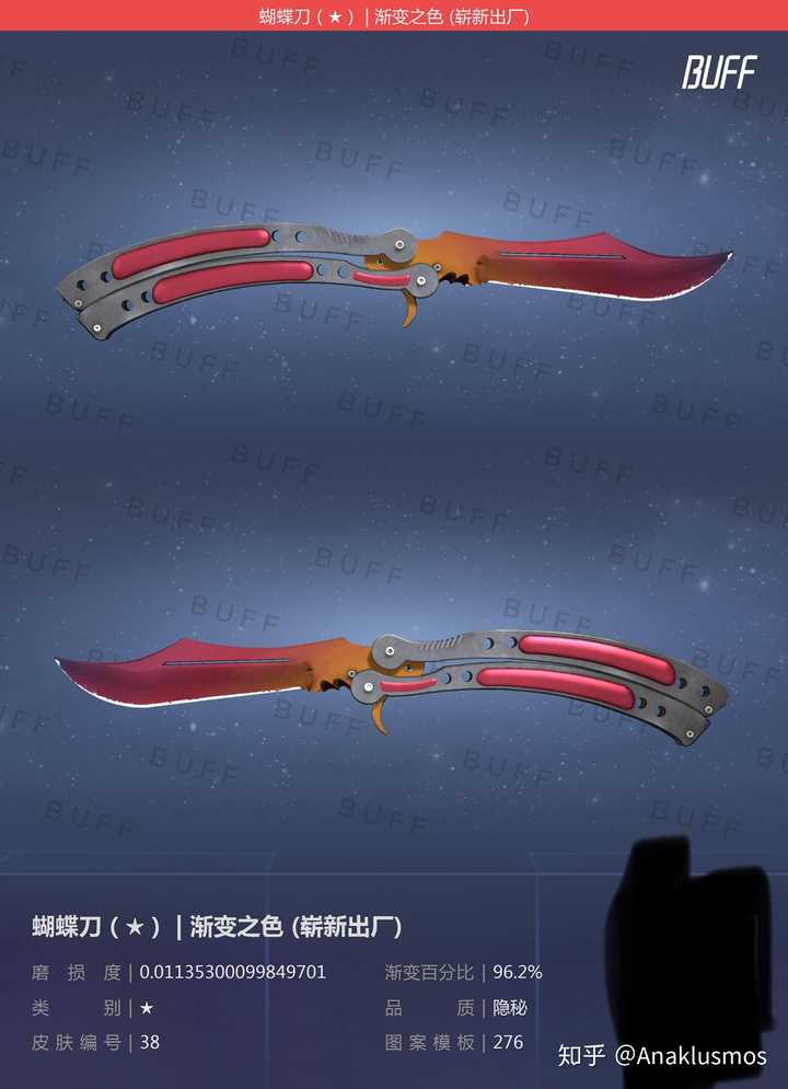 如果要在csgo里每一把枪选一个最喜欢的皮肤,你会怎么