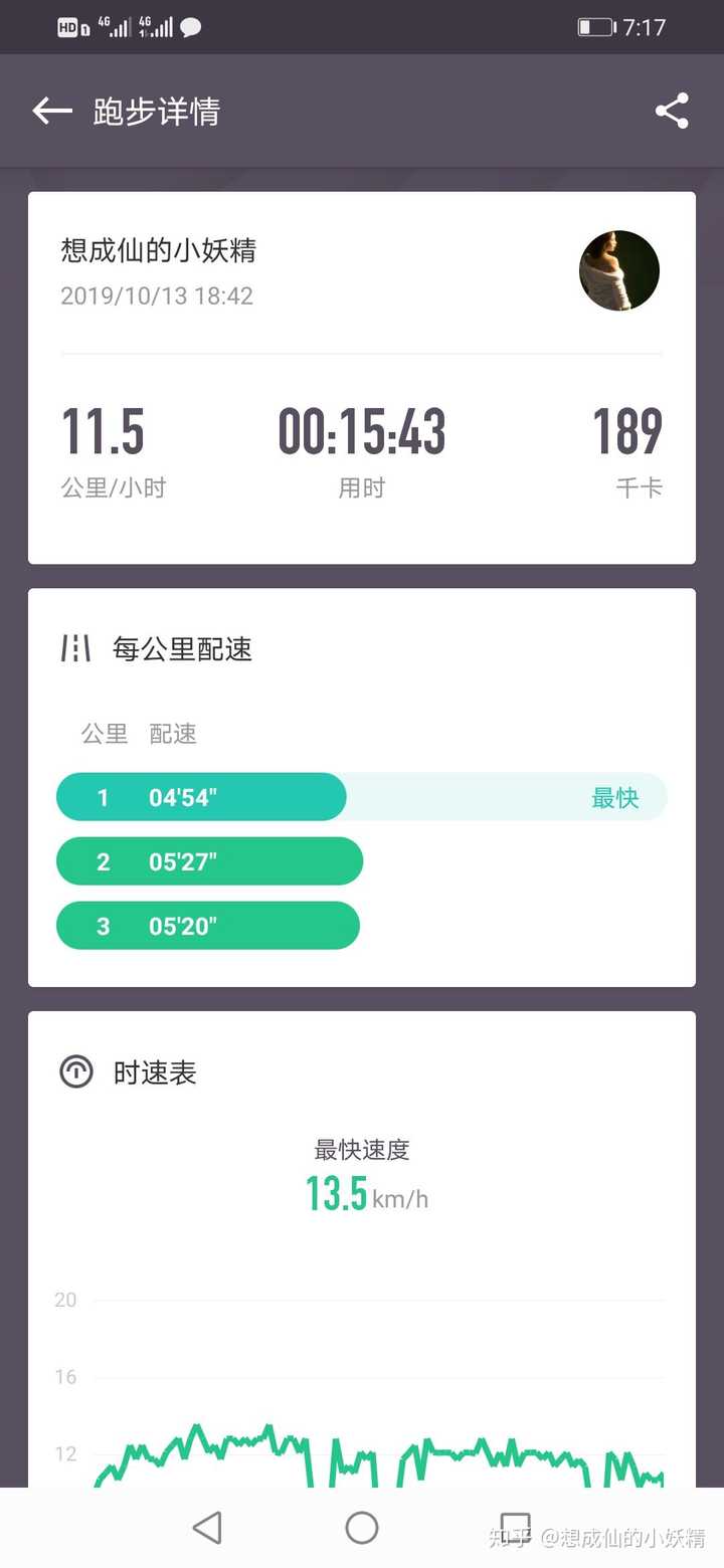 大家有没有keep生成的跑步截图?