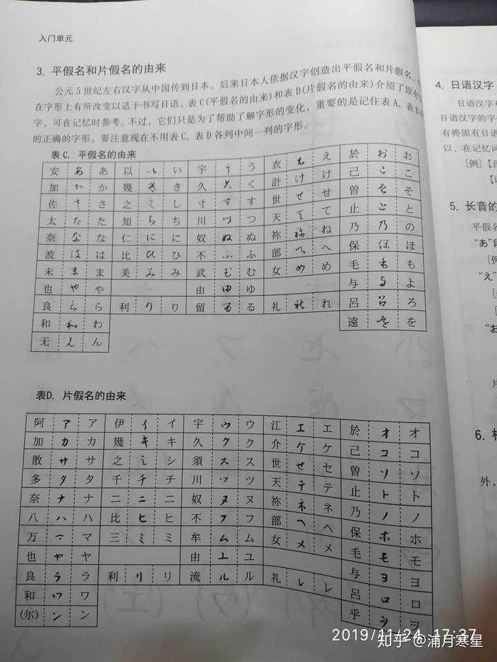 甚至你见的那些假名也是汉字演变的.