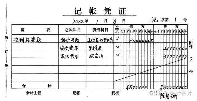 为什么电子账的普及高校生还要学习会计手工帐呢?