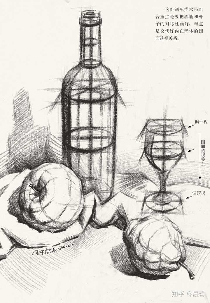 素描中的结构,主要指物像的内部构造和组合关系.