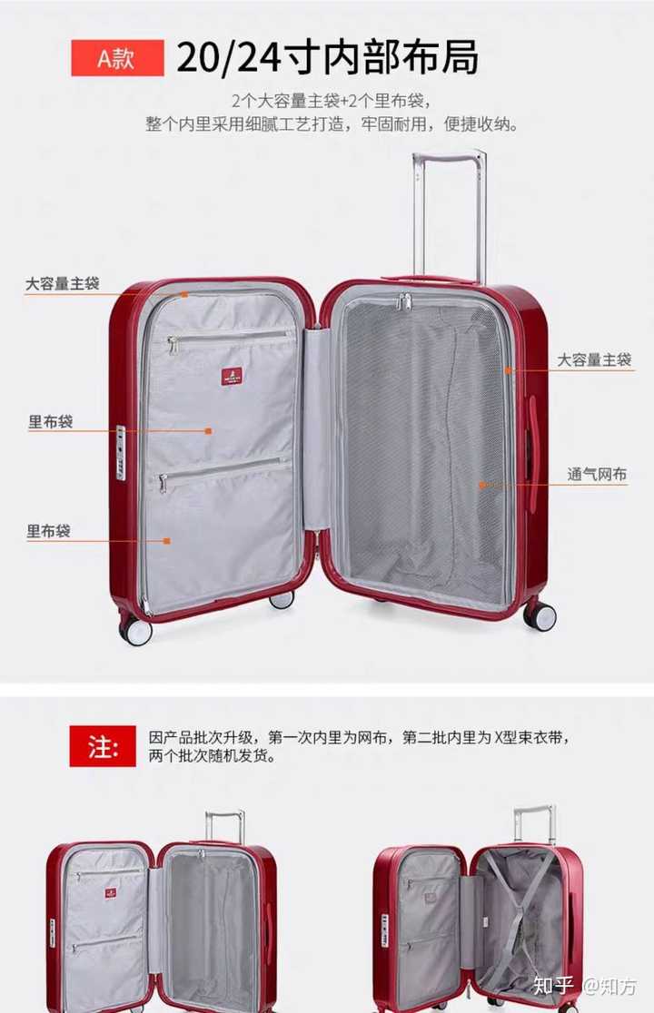 求推荐一个行李箱,像图上这种两边都走拉链的?