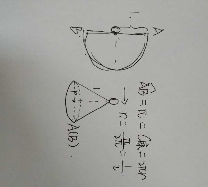 半圆面能围成圆锥吗若其半径为1,如何求底面圆的半径?