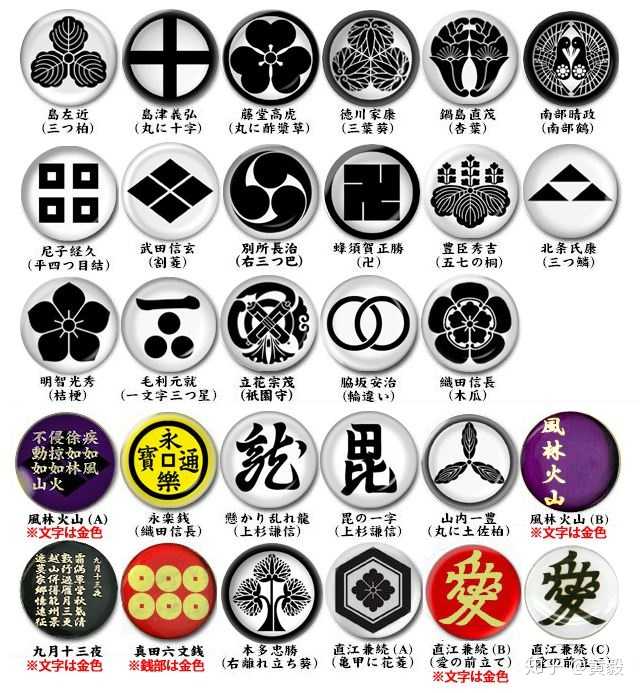 为什么欧洲和日本的大家族都有族徽或家徽却没有听说过中国的大家族有