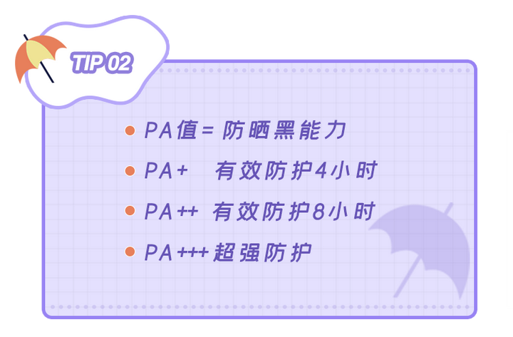如何选择防晒霜