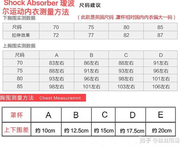 上胸围84--85下胸围67---68求告知罩杯和内衣码子?