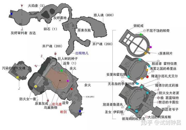 只狼还有魂系列这游戏地图那么复杂为什么制作人不给个地图导航