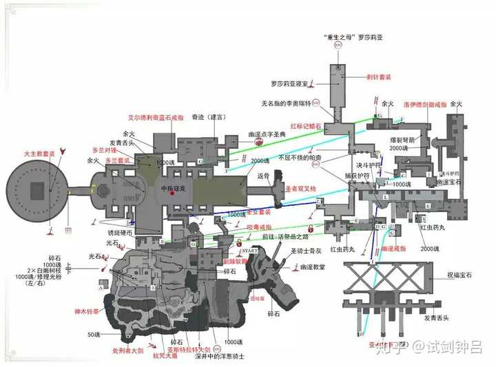 只狼还有魂系列这游戏地图那么复杂,为什么制作人不给