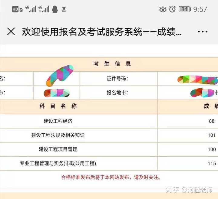 2019年一建成绩出了,考的如何?通过考试的你是怎么学习的?