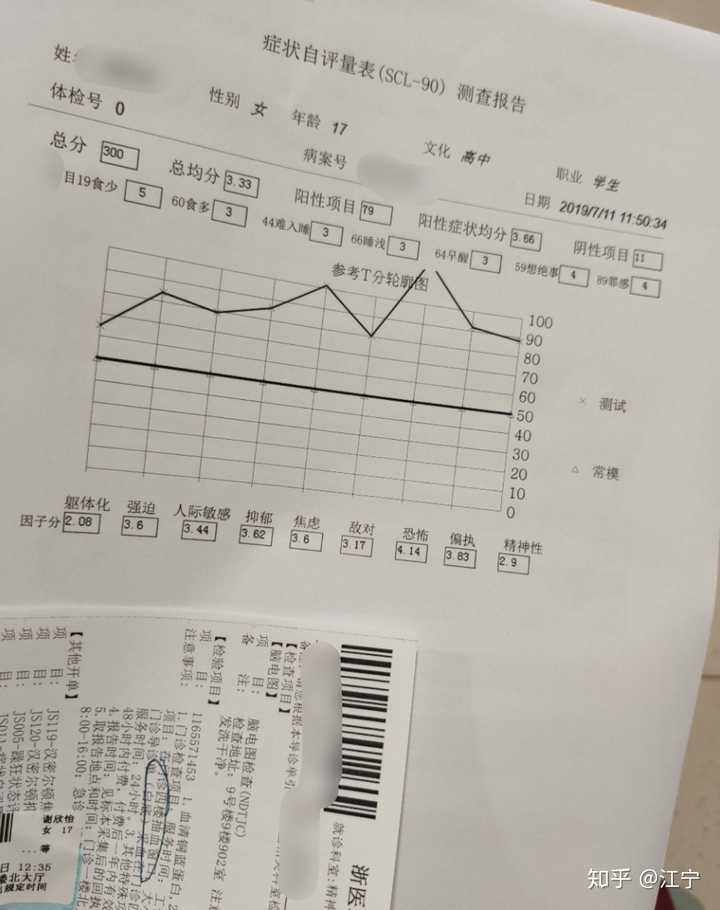 以上是浙二医院的检查报告.