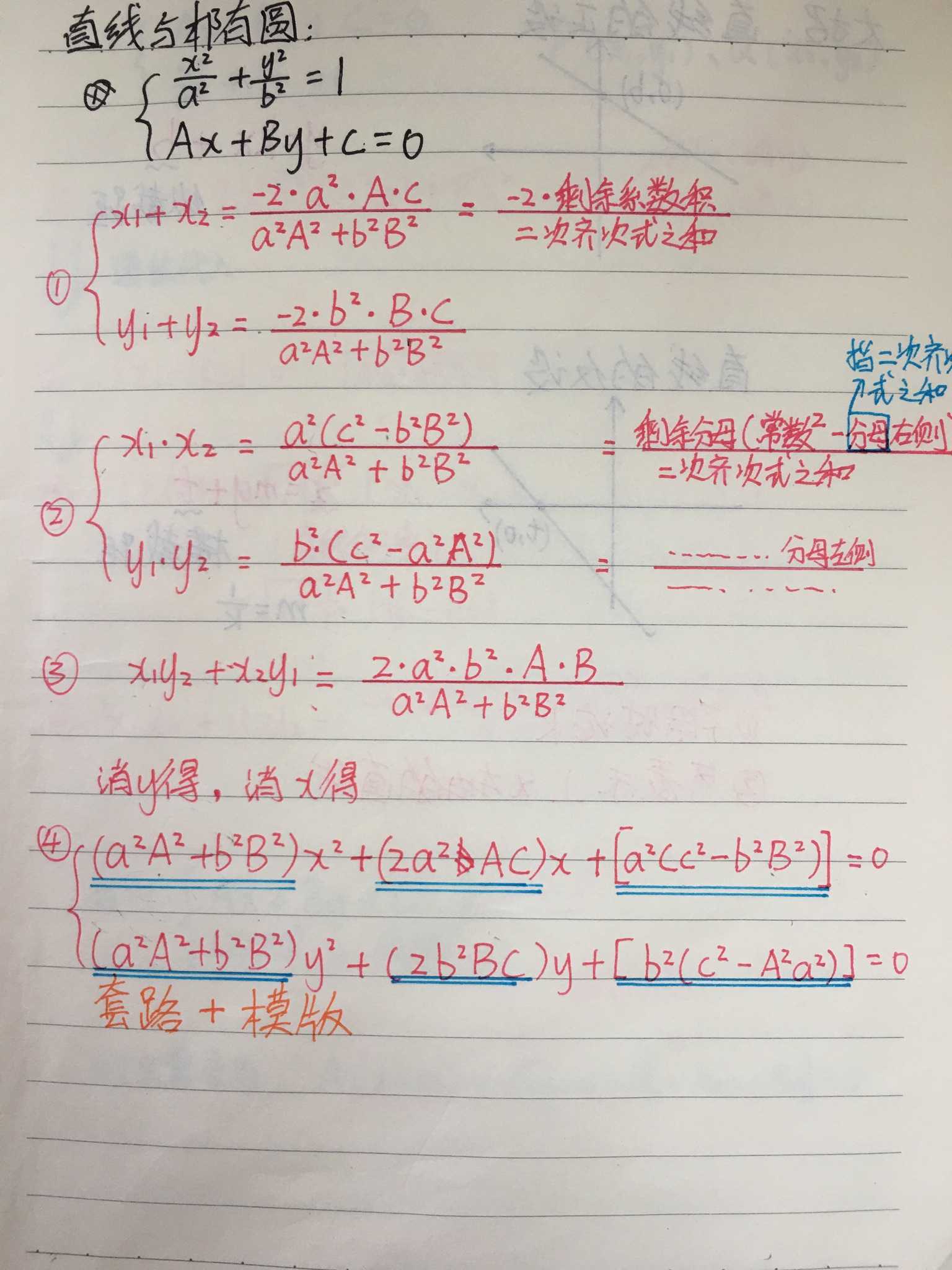 圆锥曲线之超级韦达定理请务必了解一下  显示全部