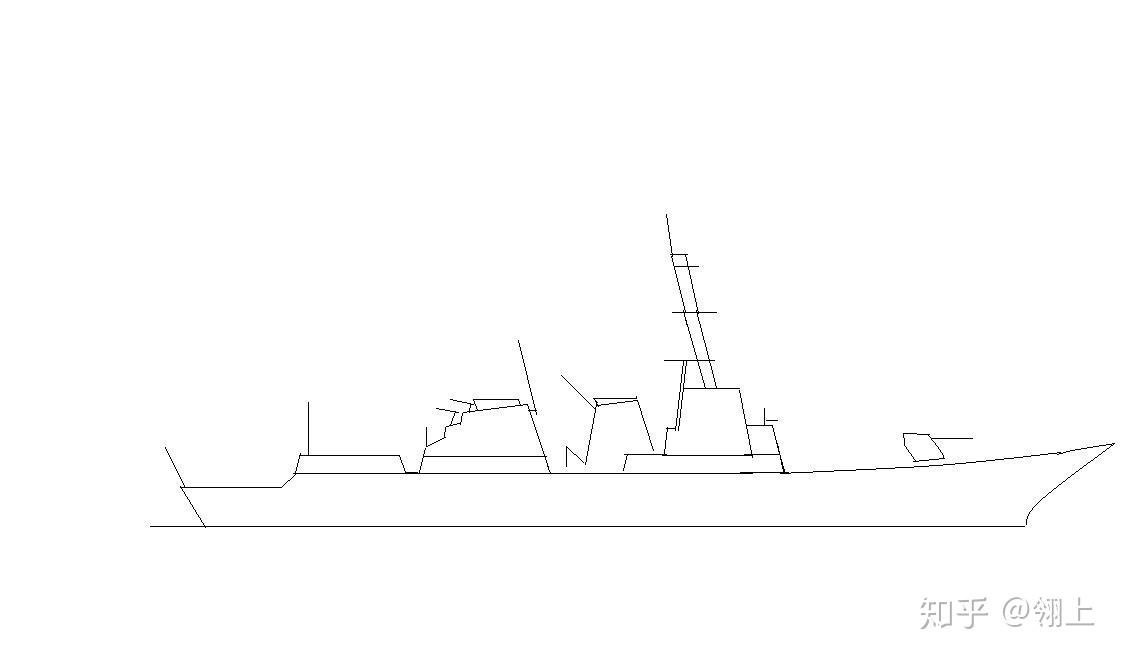 如何理解「二战战舰很好看,但是get不到现代军舰的点?