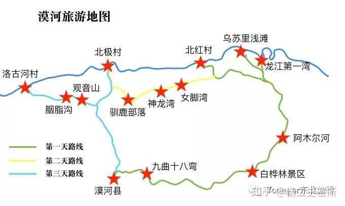 从漠河县城出发,第一天住在北红村,第二天住在北极村,第三天返回漠河