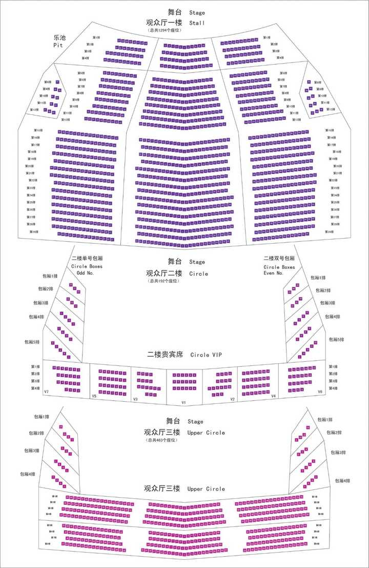 上汽上海文化广场 1排20/22和20排42/44如何抉择?