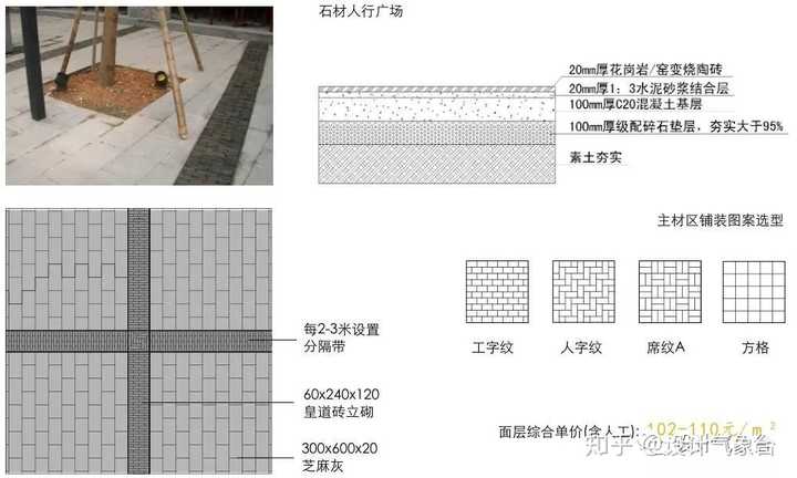 请教居住小区规划设计需要注意些什么?