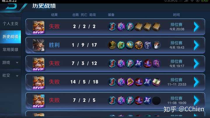 最高荣耀王者那种人,肯定不坑,我也不坑,我们愣是连输了六把排位