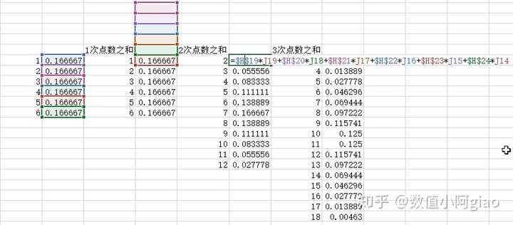 三次骰子之和分布如下