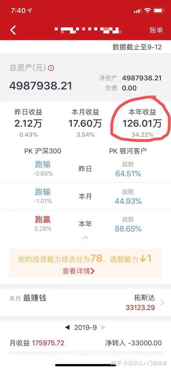 如果你觉得股市是一个好玩,耐玩的游戏,欢迎你来我的微信公众号:投资