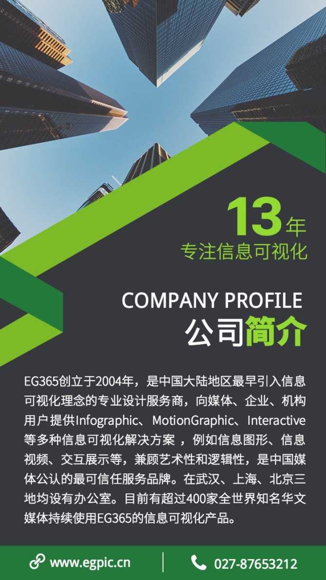 如何设计校园招聘的海报?该注意哪些?