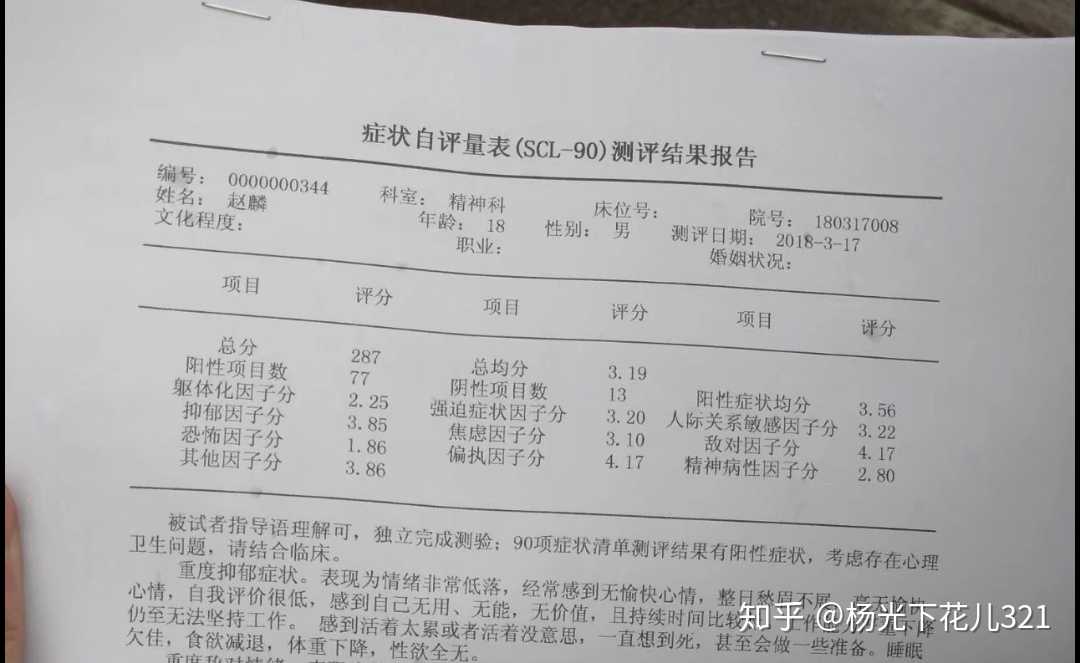 17岁 抑郁症 不想去新学校 现在很难受