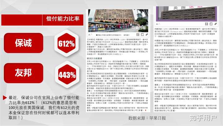 友邦保险兼职需要银行卡流水账 知乎