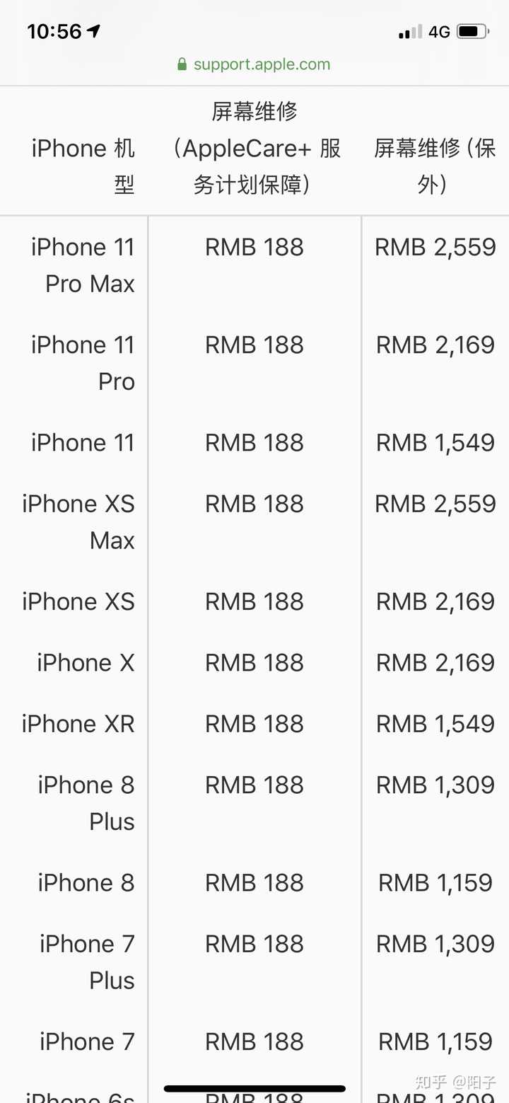 图为苹果官网就iphone屏幕损坏的保外维修价格表,由图可知,iphone x