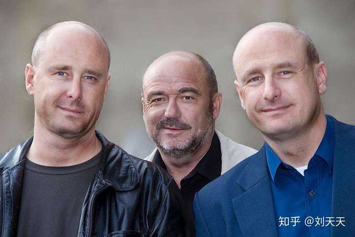 遗传性脱发的措施