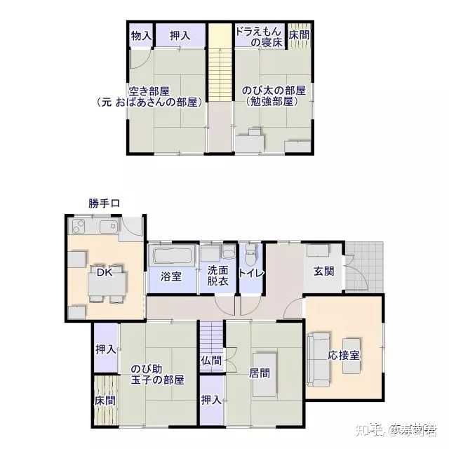 大雄家房子什么户型?