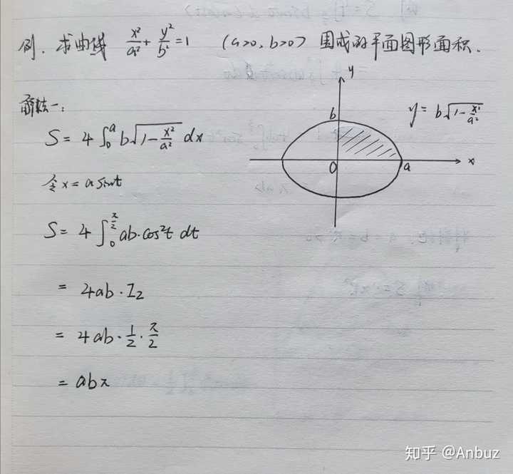 椭圆面积公式 s = πab ,其中a为半长轴长,b为半短轴长.