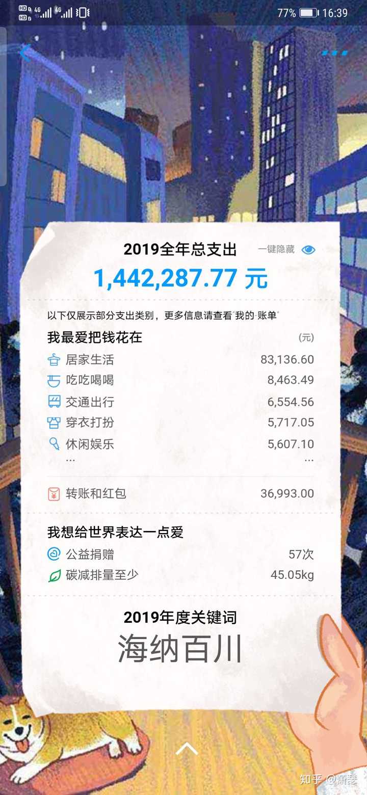 2019 支付宝年度账单有哪些让你出乎意料的数据?