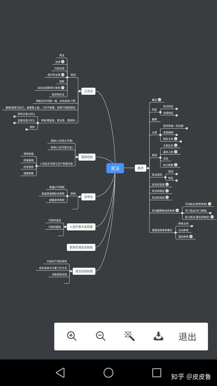 推荐app:b站(听课),幕布(思维导图有利于记忆)