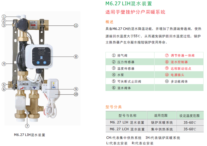 28,有一个调节旁通一体阀和一个可关断式止回阀,如何调节供暖?