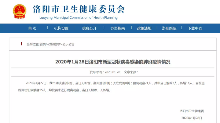 上面那个街道就是洛阳老城的十字街,给大家看下洛阳最新的疫情信息