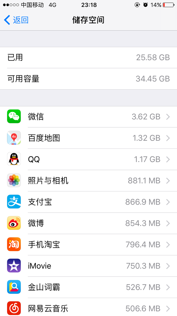 ios照片图库占内存_6s照片图库占内存清理_iphone图库占内存