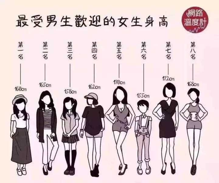 如何做一个受男生欢迎的女生?