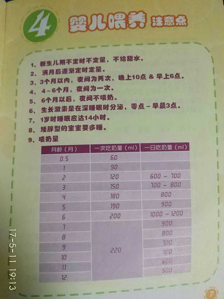 你观察下宝宝尿液颜色是否深?有没有每天两顿奶和辅食间补水?