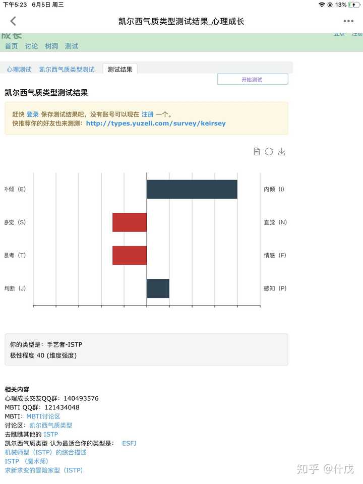 尊崇内心根本的想法 我编不出来了都是人差别能大到哪去 本人istp女生