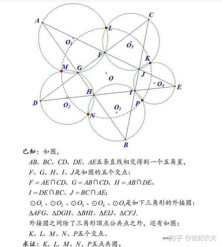 有哪些超难几何题?