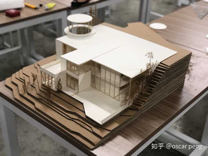 高三学生对制作手工建筑模型很感兴趣,请问要去学建筑