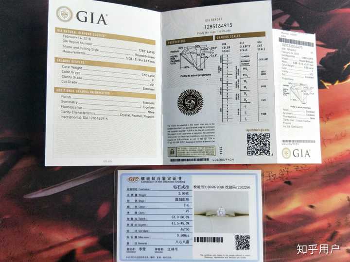 怎么鉴别gia证书的真伪?