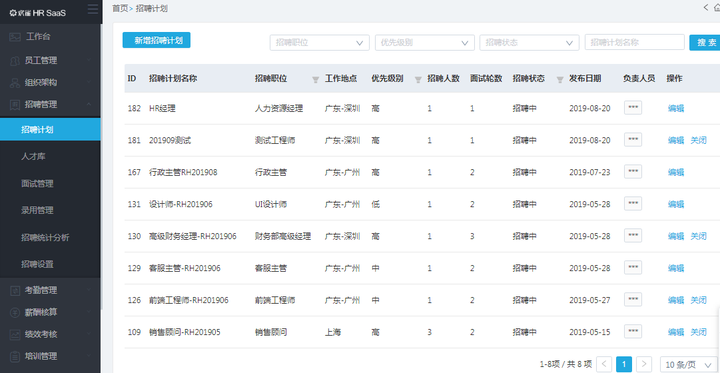 有哪些好用靠谱的人力资源管理软件推荐