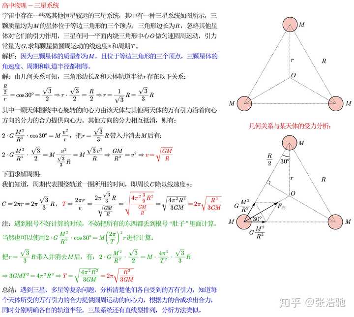 图15:作品2-高中物理每日一题:三星系统