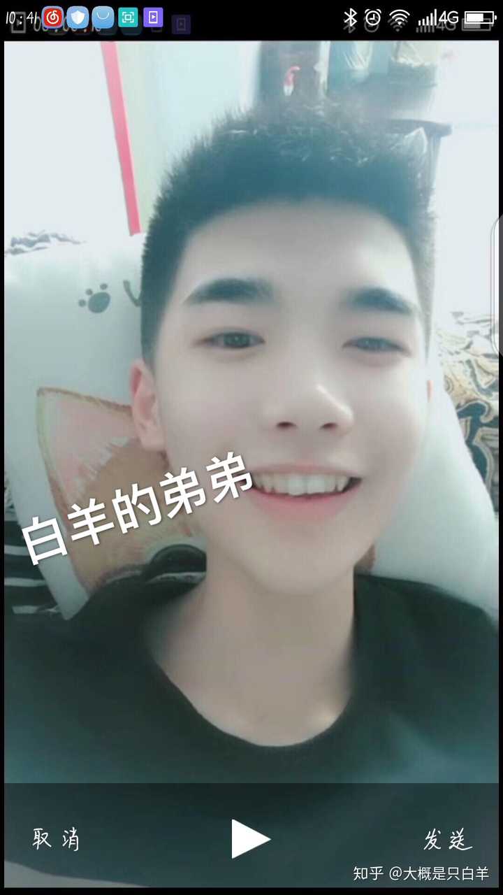 知乎上有哪些很帅的gay