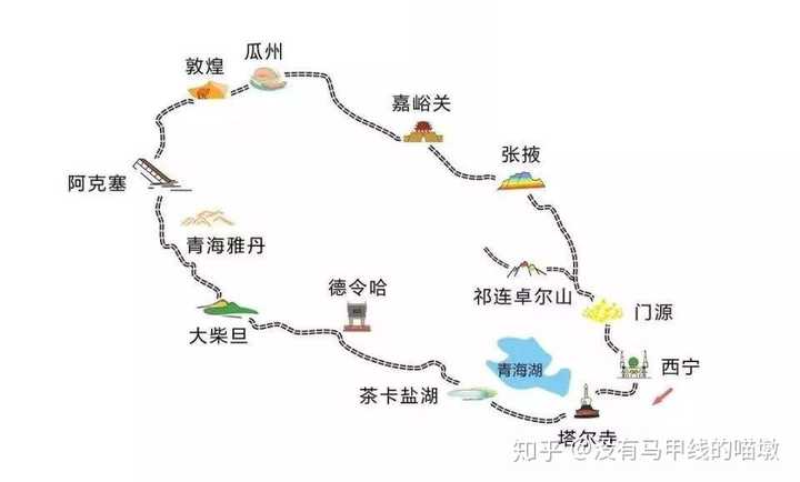 青海大环线游路线图