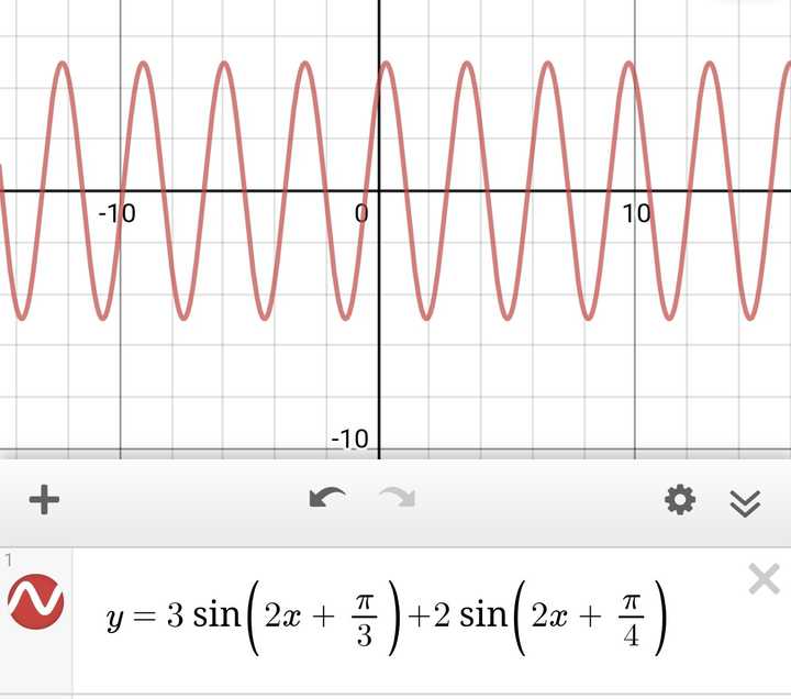 频率相同的正弦函数的线性组合是否仍是正弦函数?