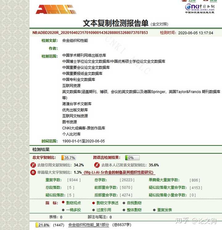 用维普查重论文查重率高达百分之六十,有什么办法能减低到百分之三十?